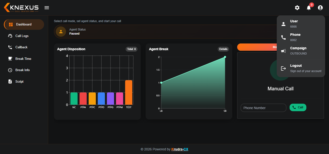 KRUDRA-CX Agent Details Agent Panel screen